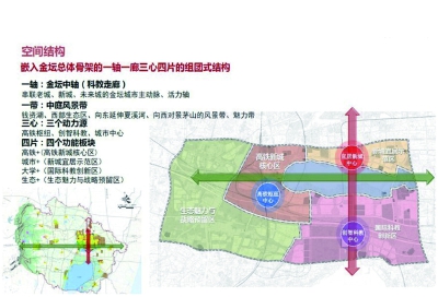 金坛指前规划最新动态，启航梦想，自信塑造未来