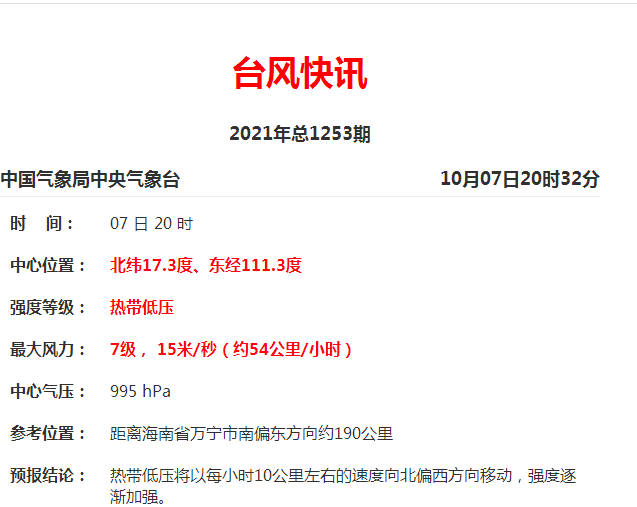 琼州海峡台风最新动态，影响分析及其观点解读